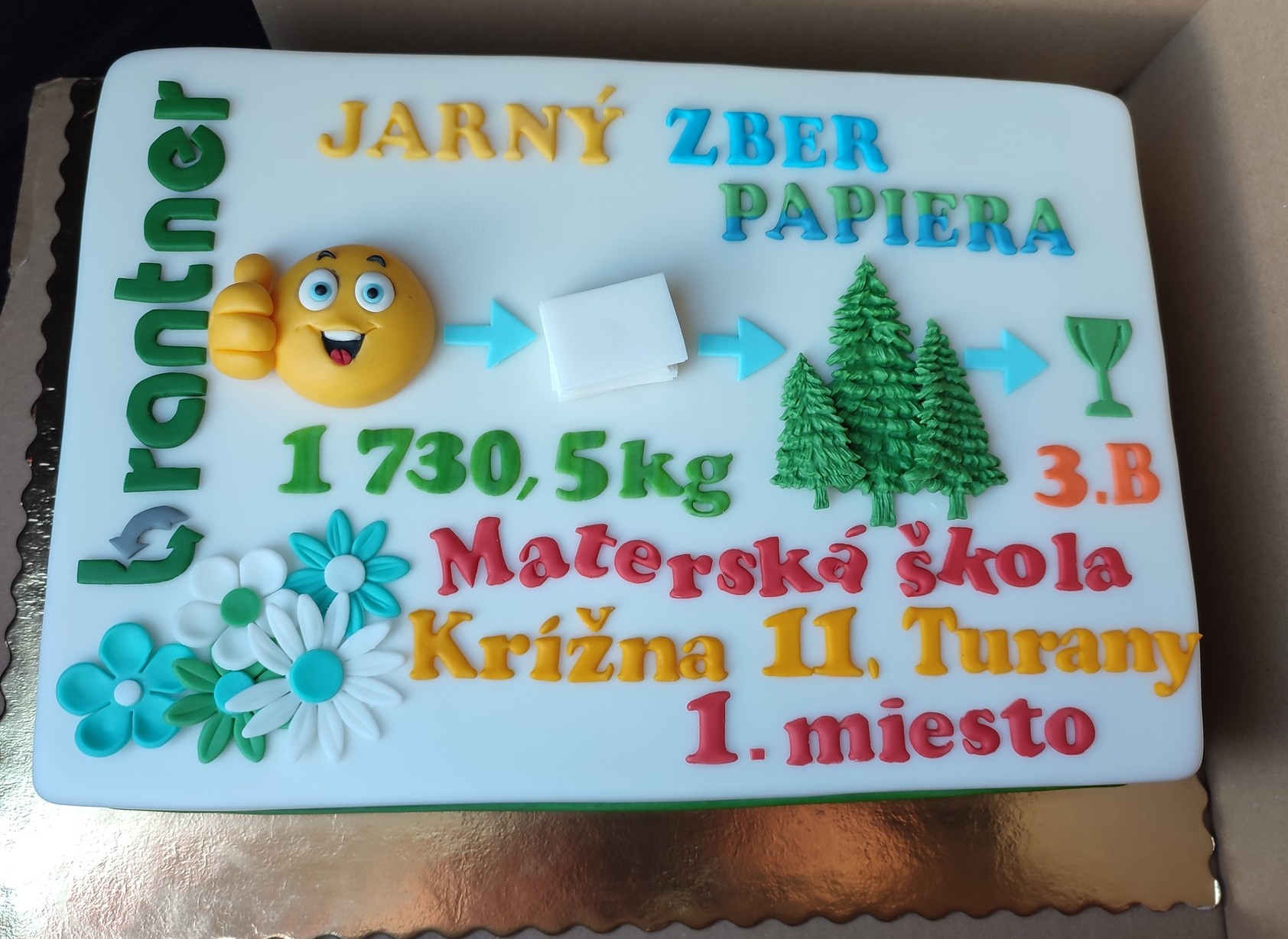 Víťazi Jarného zberu papiera 2023 